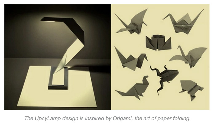 UpcyLamps, UpcyDesigns, Michaela and Axel Kresse, Dibond Scrap Material Lighting