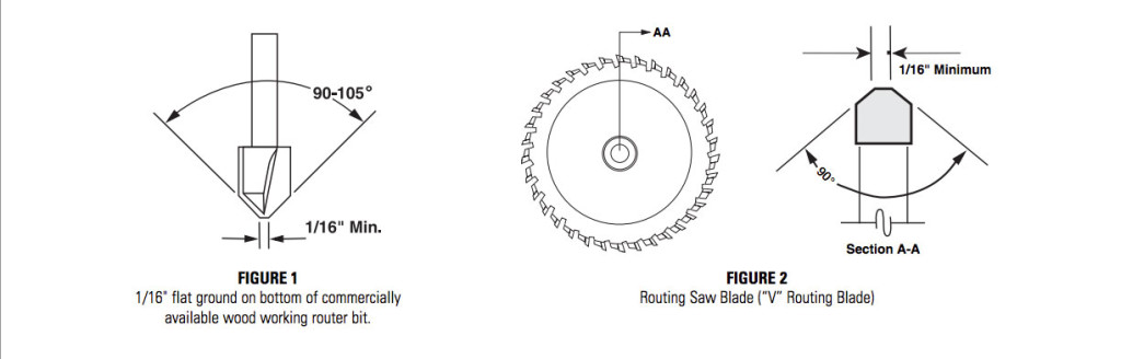 Dibond Aluminum Composite Material, 3A Composites, Graphic Display USA, Routing Folding Fabrication, Figure 1 2